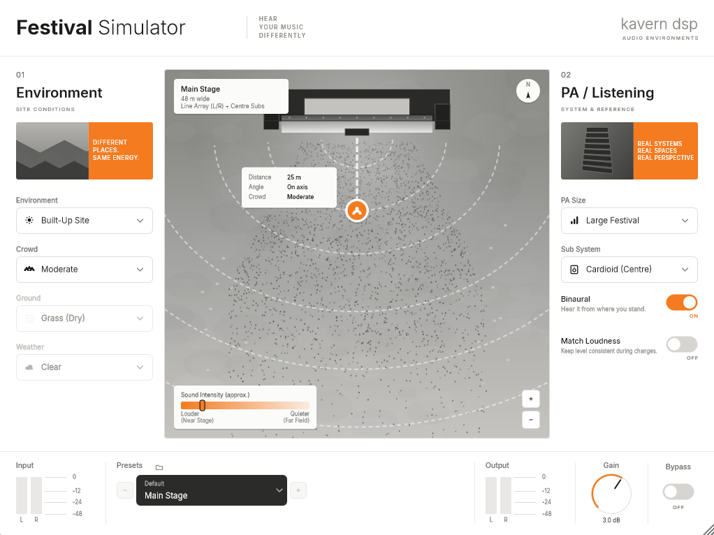 The Festival Simulator plug-in window: an aerial plan of the festival site with the listener placed in the field, environment controls on the left and PA and listening controls on the right.